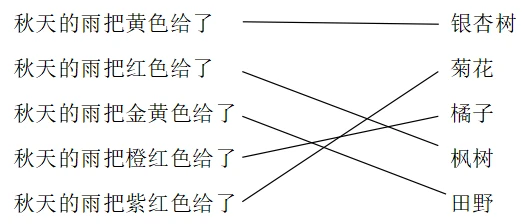 为什么互动训练有助于提高篮球比赛表现_2